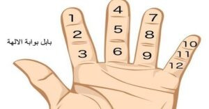 Read more about the article طريقة مميزة بالعد