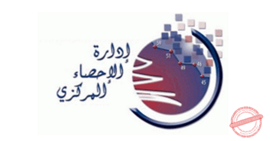 Read more about the article الاحصاء المركزي : التضخم السنوي