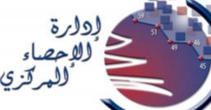 Read more about the article ارتفاع اسعار الاستهلاك  33,27 %
