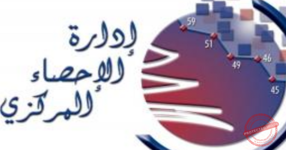 Read more about the article ارتفاع اسعار الاستهلاك  33,27 %