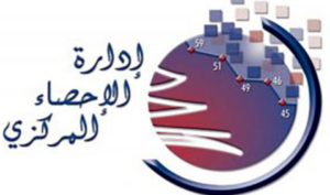 Read more about the article ارتفاع اسعار الاستهلاك 5,35 %