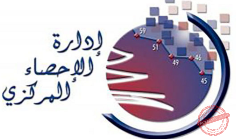 Read more about the article ارتفاع اسعار الاستهلاك 5,35 %