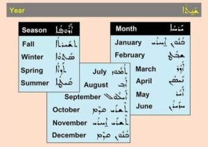 Read more about the article أشهر السنة والفصول بالسرياني