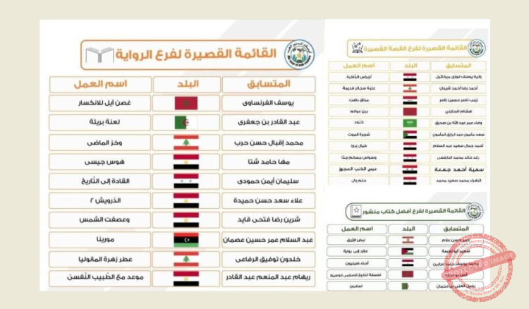 You are currently viewing لبنانيون على القوائم القصيرة لأوسكار المبدعين العرب