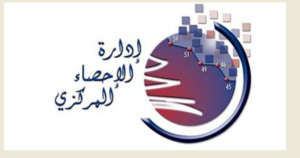 Read more about the article الرقم القياسي لأسعار الإستهلاك في لبنان والمحافظات